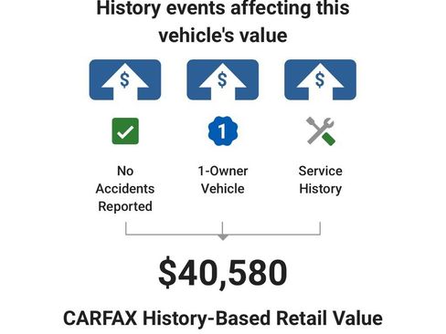 Used 2025 Hyundai Ioniq 5 SEL image 5