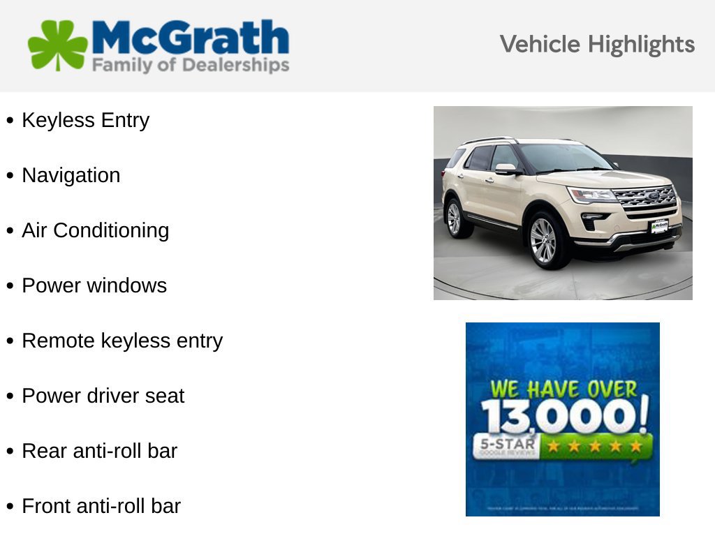 Used 2018 Ford Explorer Limited AWD/4WD image 6