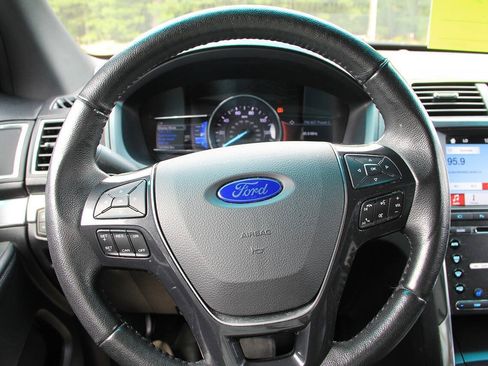 Used 2017 Ford Explorer Limited FWD image 27