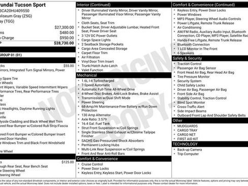 Used 2017 Hyundai Tucson Sport image 28