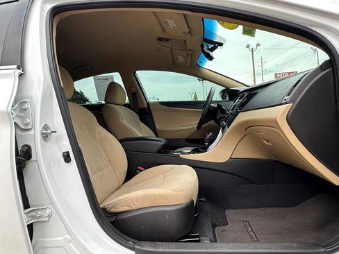 Used 2014 Hyundai Sonata GLS w/ Popular Equipment Group 2 image 16