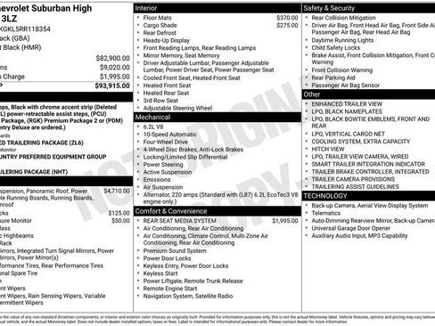 Used 2024 Chevrolet Suburban High Country image 3