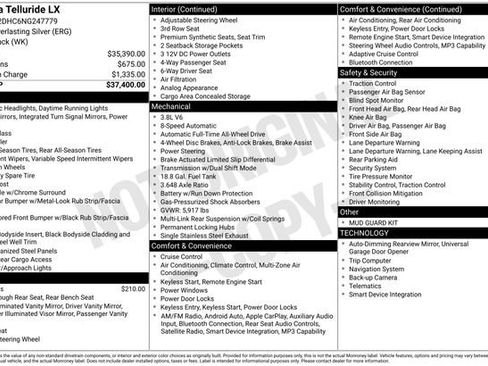 Used 2022 Kia Telluride LX image 27