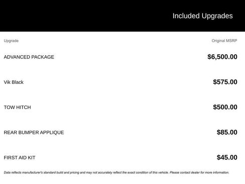 Used 2023 Genesis GV80 2.5T w/ Advanced Package image 15