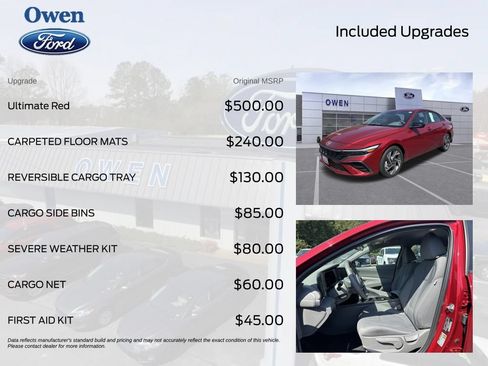 Used 2025 Hyundai Elantra Sport FWD image 4