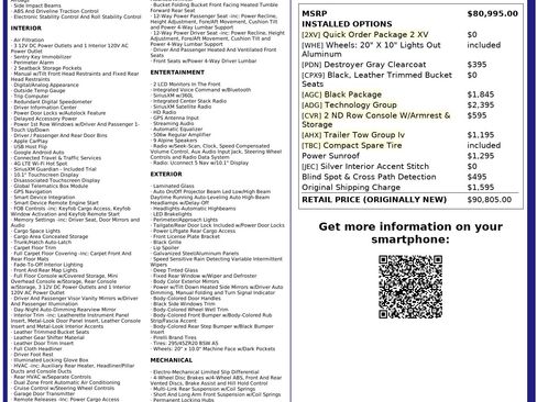 Used 2021 Dodge Durango SRT Hellcat w/ Technology Group image 10