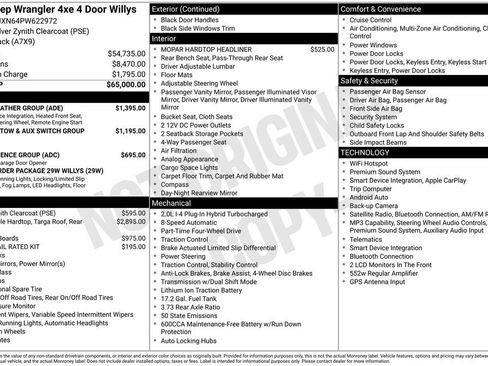 Certified 2023 Jeep Wrangler Unlimited w/ Cold Weather Group AWD/4WD image 4