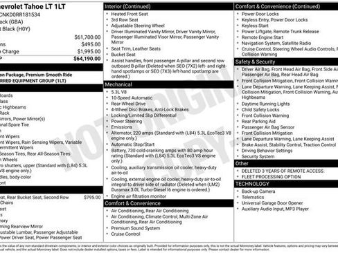 Used 2024 Chevrolet Tahoe LT image 27