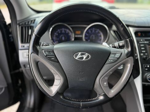 Used 2014 Hyundai Sonata Limited FWD image 23