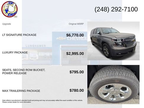 Used 2017 Chevrolet Suburban LT w/ LT Signature Package image 5