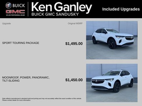 Used 2023 Buick Envision Essence w/ Sport Touring Package AWD/4WD image 5