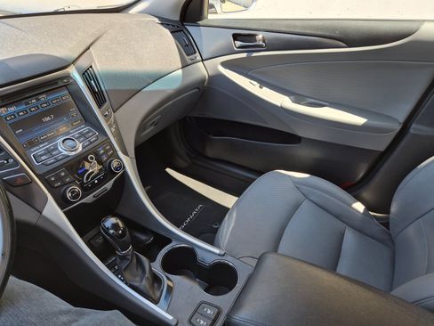 Used 2015 Hyundai Sonata Limited w/ Option Group 02 FWD image 12