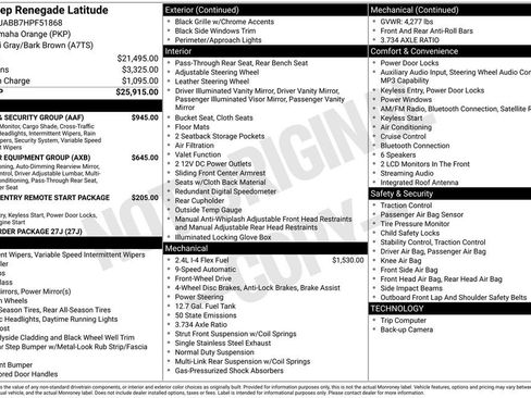 Used 2017 Jeep Renegade Latitude w/ Safety & Security Group image 2