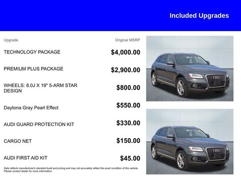 Used 2015 Audi Q5 2.0T Premium Plus w/ Technology Package image 5