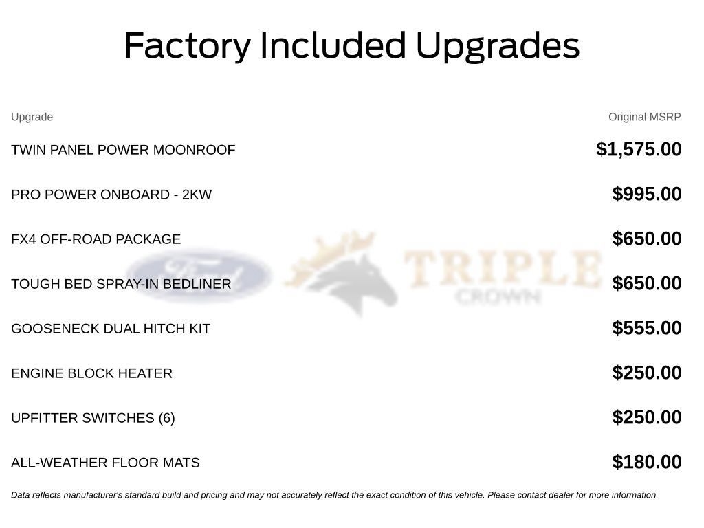 New 2027 Ford F450 King Ranch w/ FX4 Off-Road Package AWD/4WD image 11