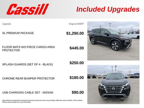 Used 2024 Nissan Rogue SL w/ SL Premium Package image 32