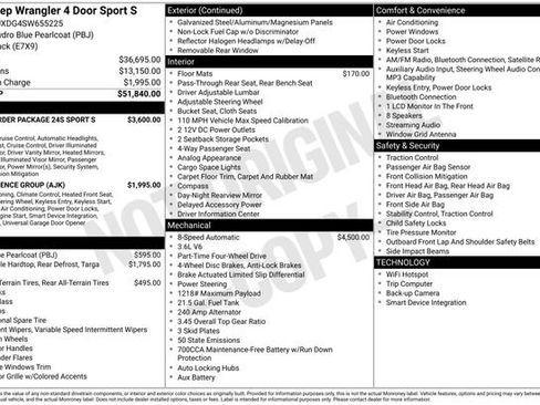 New 2025 Jeep Wrangler Sport S image 29