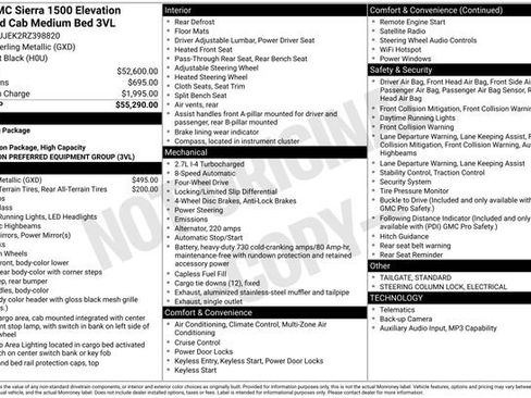 Used 2024 GMC Sierra 1500 Elevation image 6