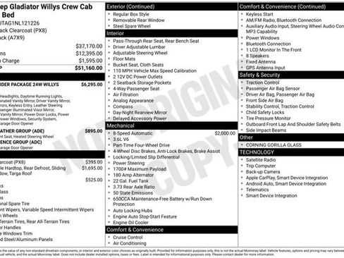 Used 2022 Jeep Gladiator Sport AWD/4WD image 1