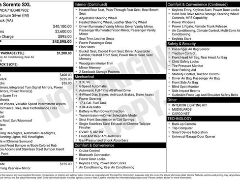 Used 2014 Kia Sorento SX w/ 3rd Row Package image 29