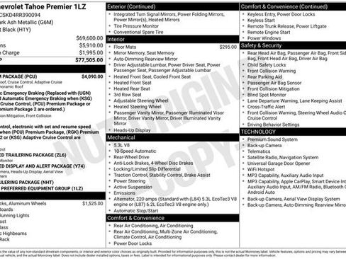 Used 2024 Chevrolet Tahoe Premier w/ Premium Package RWD image 2