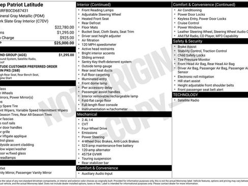 Used 2012 Jeep Patriot Latitude w/ Sun/Sound Group AWD/4WD image 5
