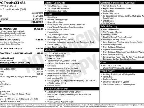 Used 2020 GMC Terrain SLT w/ Preferred Package AWD/4WD image 12