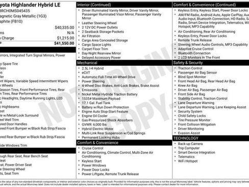 Used 2021 Toyota Highlander LE image 28