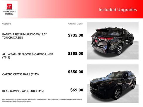 Certified 2023 Toyota Highlander XLE AWD/4WD image 6