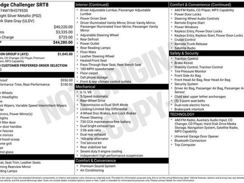 Used 2009 Dodge Challenger SRT8 w/ SRT Option Group II image 23