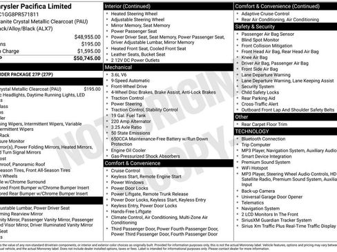 Used 2023 Chrysler Pacifica Limited FWD image 34