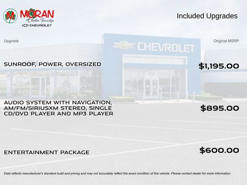 Used 2012 Buick LaCrosse Premium w/ Entertainment Package FWD image 4