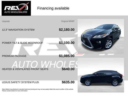 Used 2016 Lexus RX 350 AWD w/ Premium Package image 6