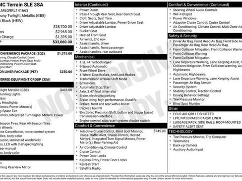 Certified 2024 GMC Terrain SLE w/ Driver Convenience Package FWD image 34