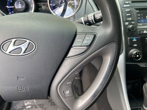 Used 2014 Hyundai Sonata GLS w/ Popular Equipment Group 2 image 21