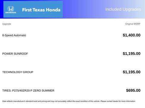 Used 2016 Dodge Challenger SRT w/ Technology Group image 7