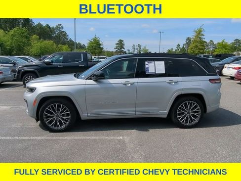 Used 2026 Jeep Grand Cherokee Summit w/ Adv Protech Group IV AWD/4WD image 10
