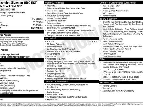 Used 2024 Chevrolet Silverado 1500 RST AWD/4WD image 4