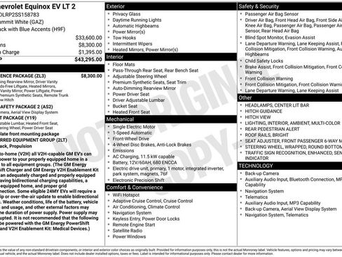 Used 2025 Chevrolet Equinox EV LT w/ Convenience Package FWD image 22