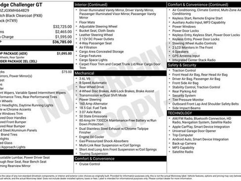 Used 2021 Dodge Challenger GT w/ Blacktop Package RWD image 30