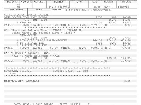 Used 2023 Hyundai Santa Fe Limited image 37