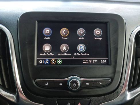 Used 2024 Chevrolet Equinox LT AWD/4WD image 20