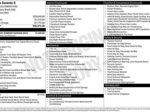 Used 2021 Kia Sorento S w/ Panoramic Sunroof Package image 36