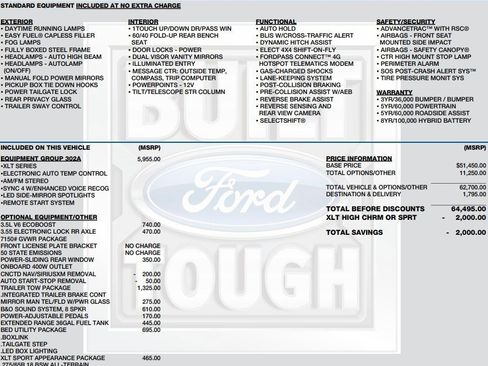 Used 2022 Ford F150 XLT w/ Equipment Group 302A High image 2