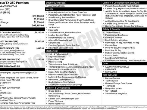 Used 2024 Lexus TX 350 FWD w/ Captains Chair Package image 6