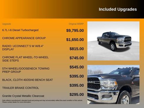 Certified 2024 RAM 2500 Tradesman w/ Chrome Appearance Group image 10