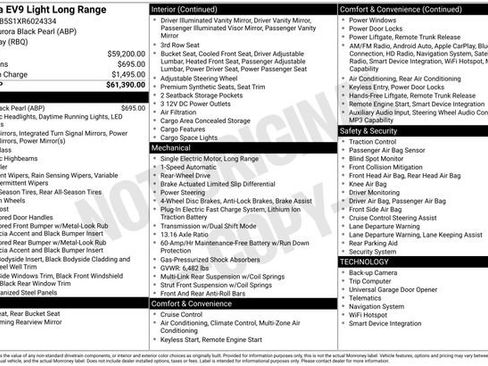 Certified 2024 Kia EV9 Light Long Range RWD image 19