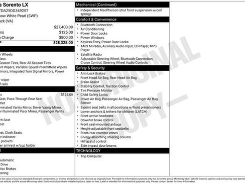 Used 2013 Kia Sorento LX image 4