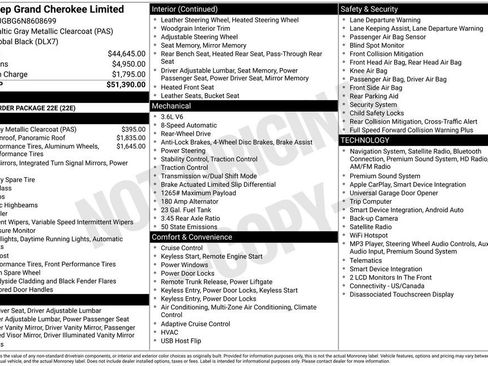 Used 2022 Jeep Grand Cherokee Limited RWD image 5