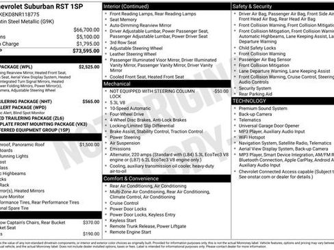 Used 2022 Chevrolet Suburban RST w/ Luxury Package AWD/4WD image 9
